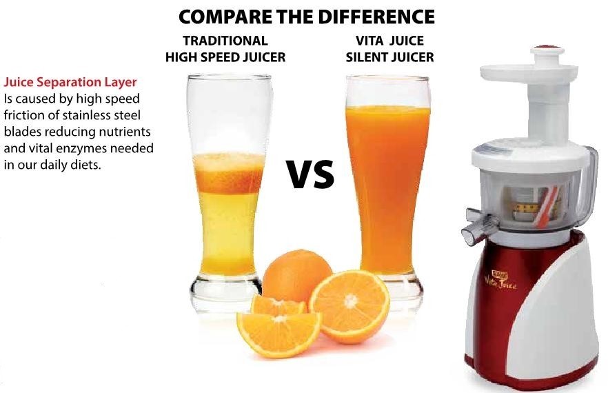 What are the Health Benefits of Using a Cold Pressed Juicer