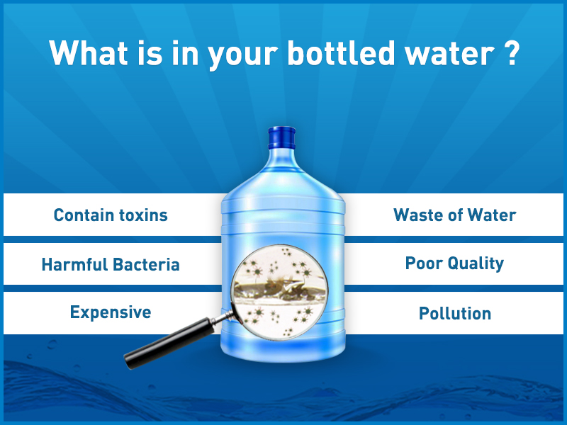 Why Should You Avoid Bottled Water