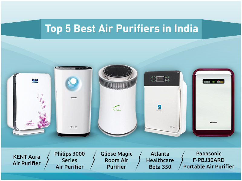 Top 5 Best Air Purifiers in India , Features of best air purifiers, Reviews