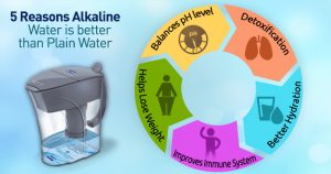 5 Reasons Alkaline Water Is Better Than Plain Drinking Water