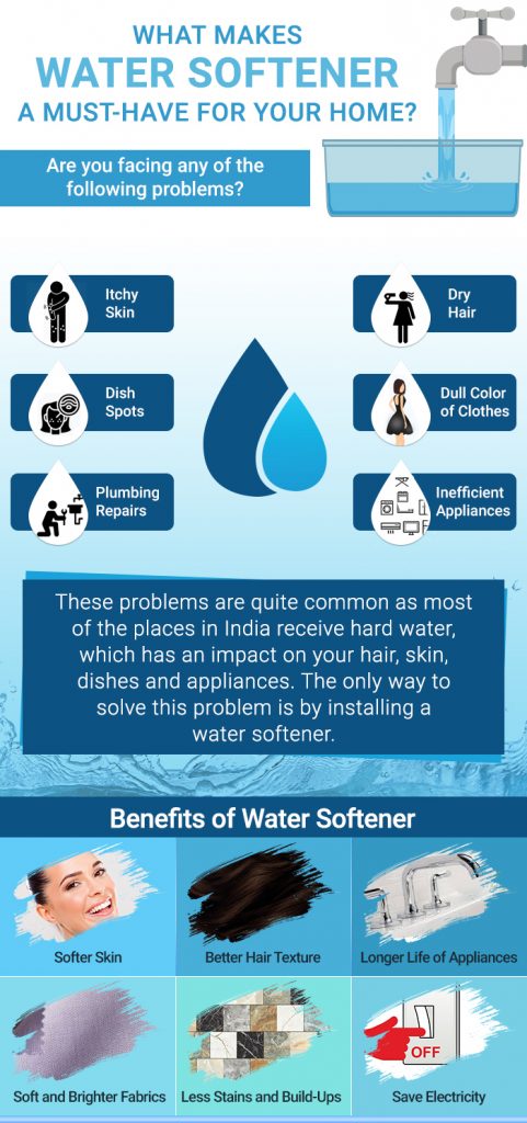 The Benefits Of Using A Water Softener
