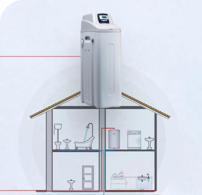 KENT Autosoft Water Softener
